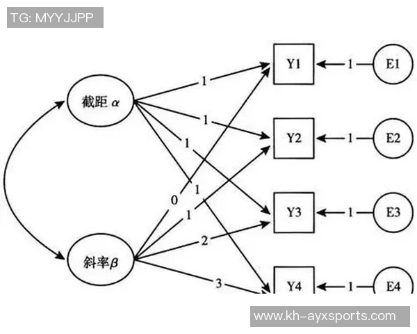 深入探讨成都足球队在比赛中的数据分析与意识表现的关系与影响